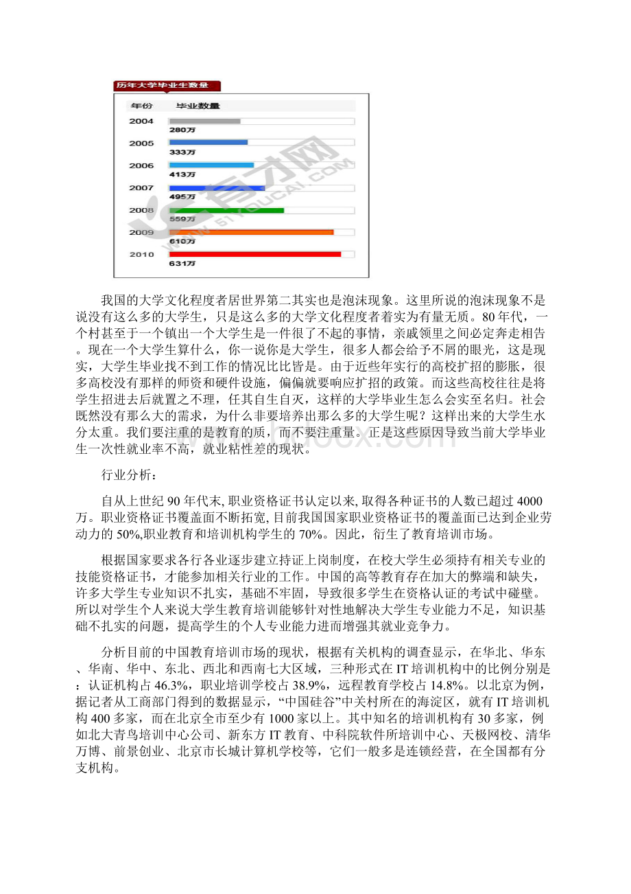 创业计划书Word格式.docx_第3页