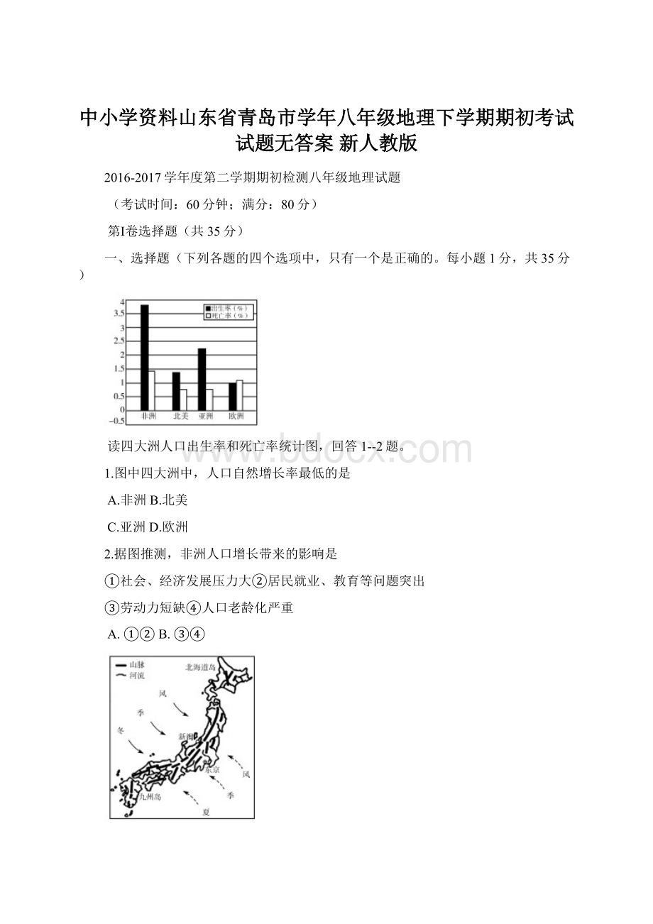 中小学资料山东省青岛市学年八年级地理下学期期初考试试题无答案 新人教版Word文档下载推荐.docx