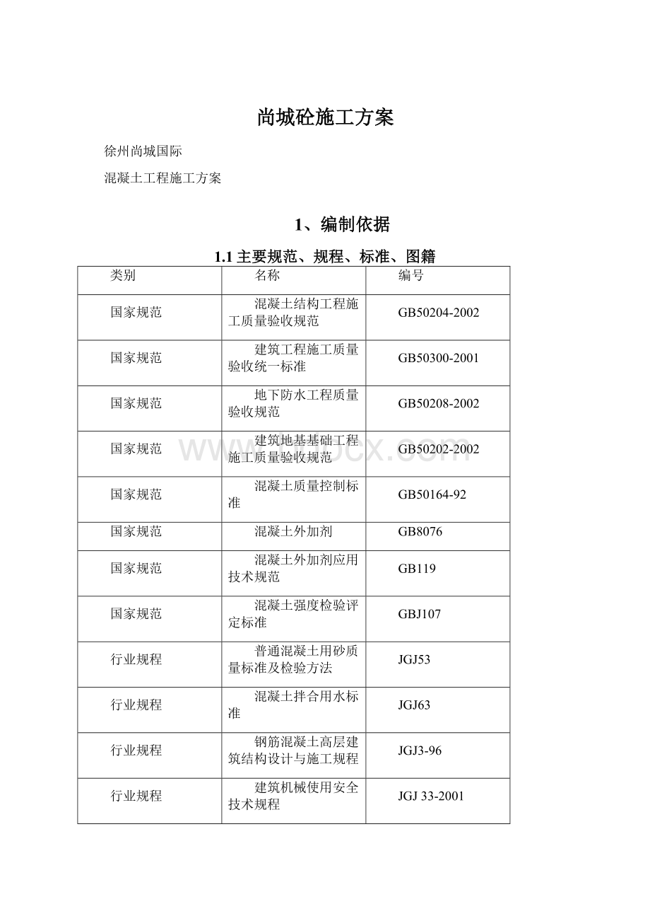 尚城砼施工方案Word格式文档下载.docx