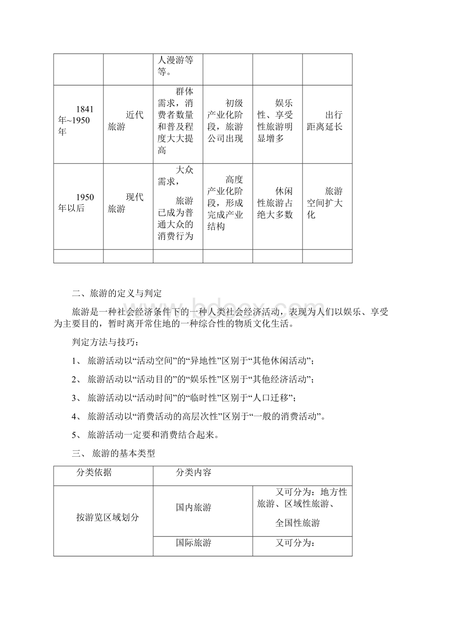 高中地理《选修三旅游地理》讲义Word格式文档下载.docx_第2页