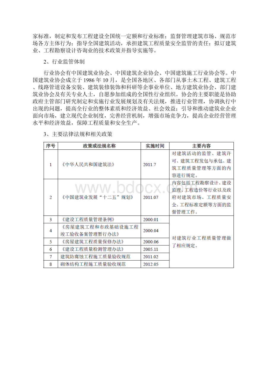 建筑工程行业分析报告文档格式.docx_第3页