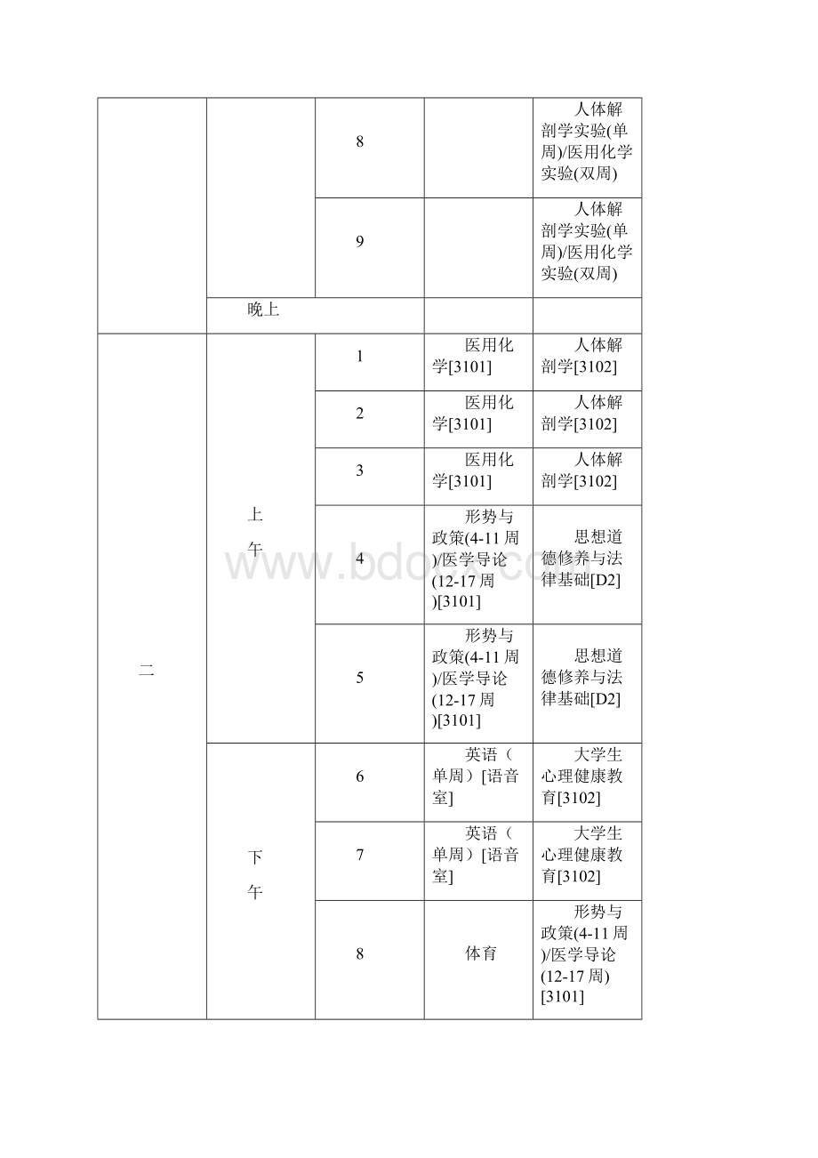 学年新乡医学院课程表Word文件下载.docx_第2页