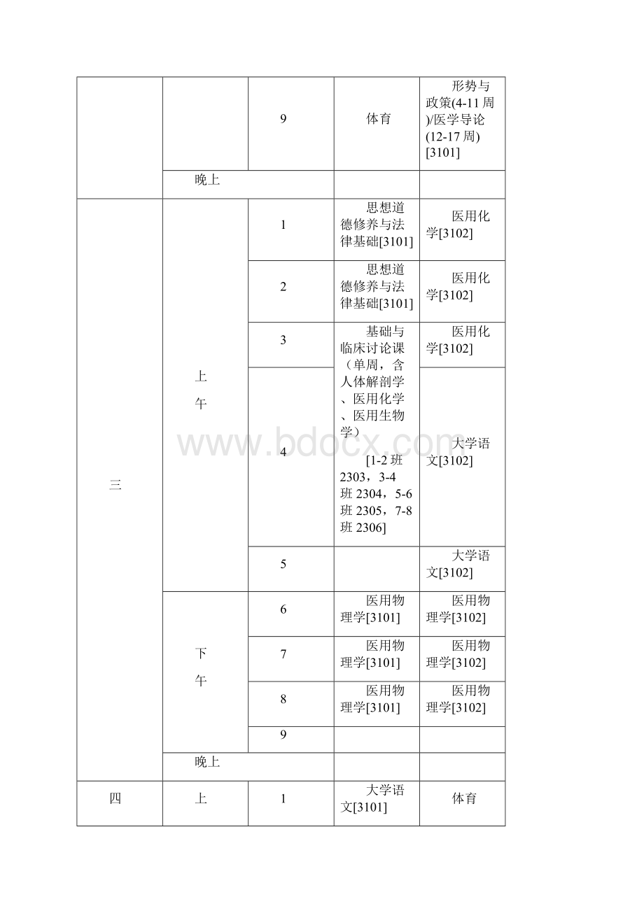 学年新乡医学院课程表Word文件下载.docx_第3页