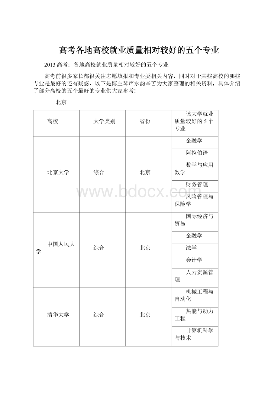 高考各地高校就业质量相对较好的五个专业.docx_第1页