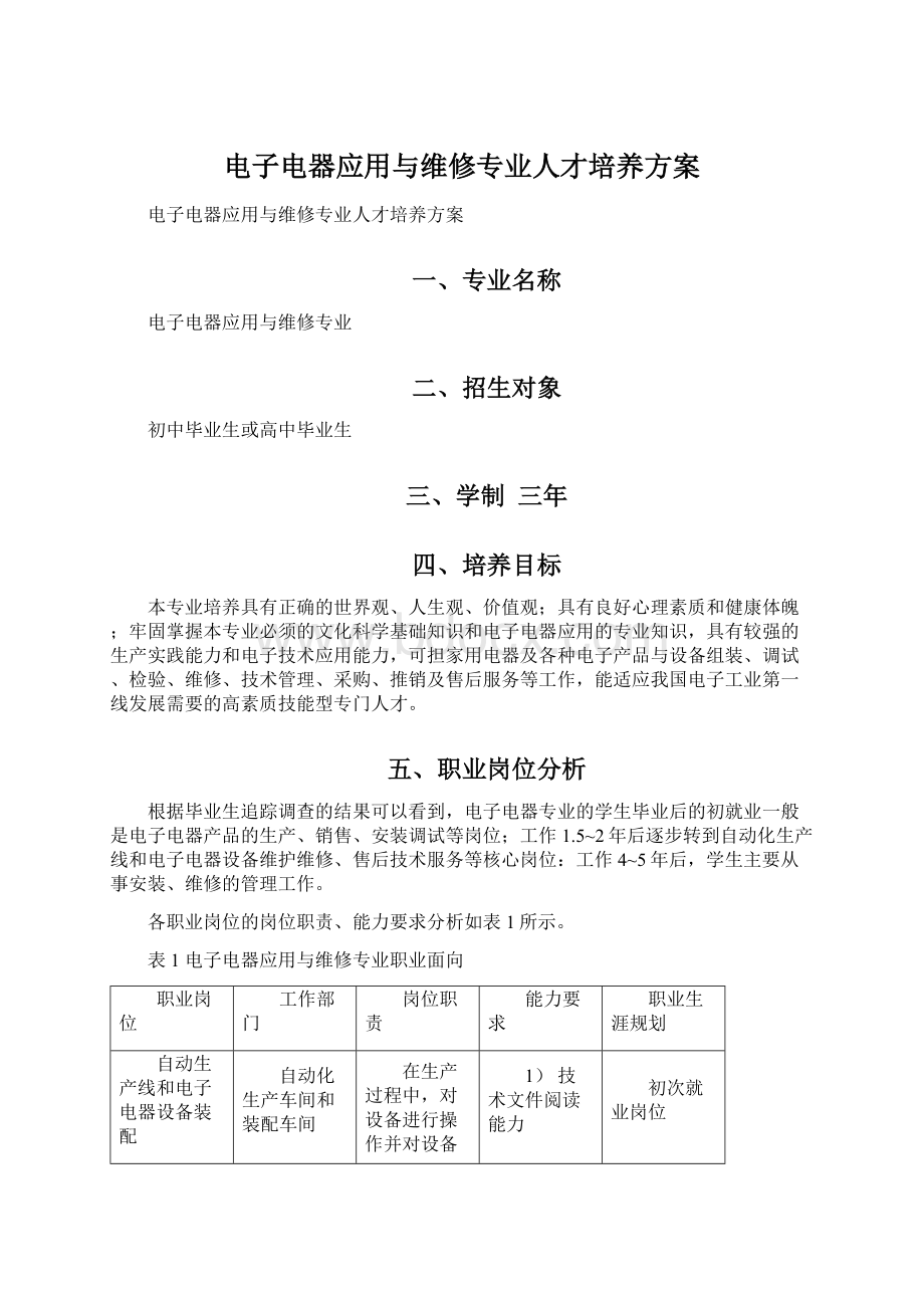 电子电器应用与维修专业人才培养方案Word格式.docx_第1页