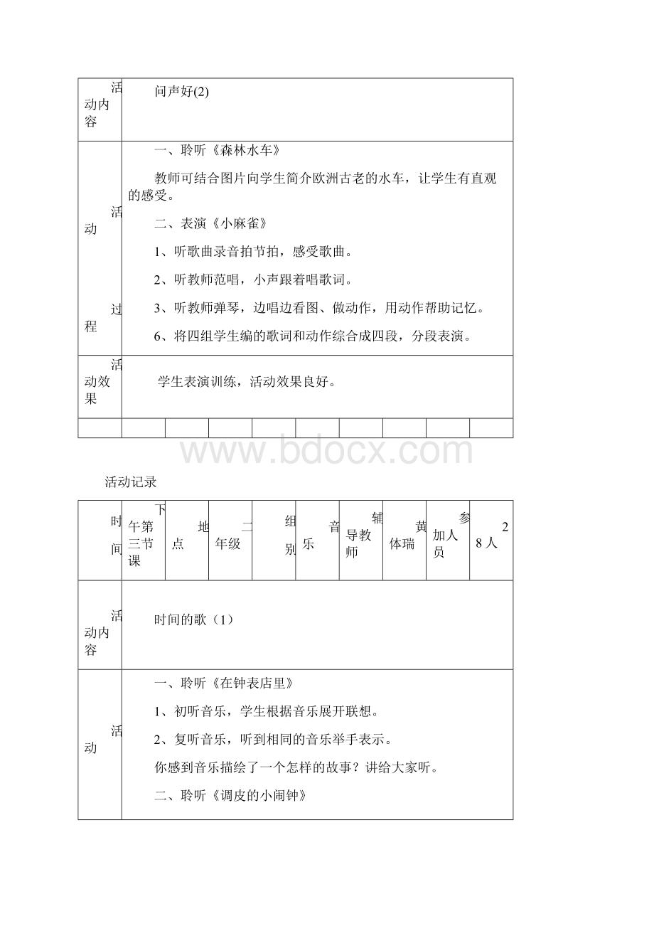 小学音乐兴趣小组活动记录.docx_第2页