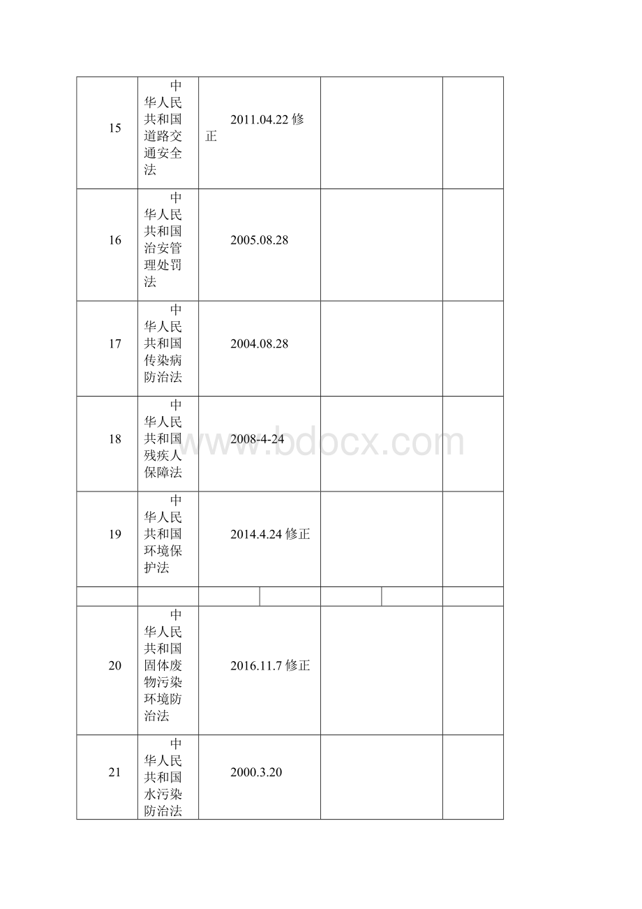 法律法规与建筑标准清单.docx_第3页