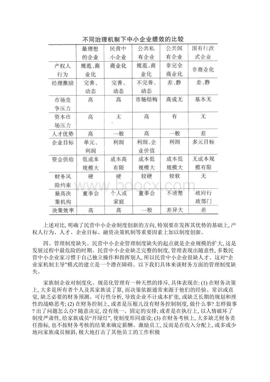 中小企业管理模式1.docx_第3页