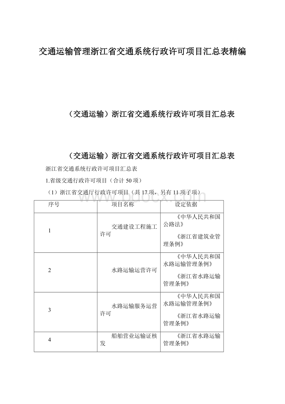 交通运输管理浙江省交通系统行政许可项目汇总表精编.docx_第1页