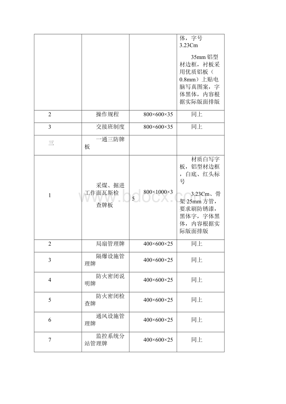 安全质量标准化工作规范.docx_第3页