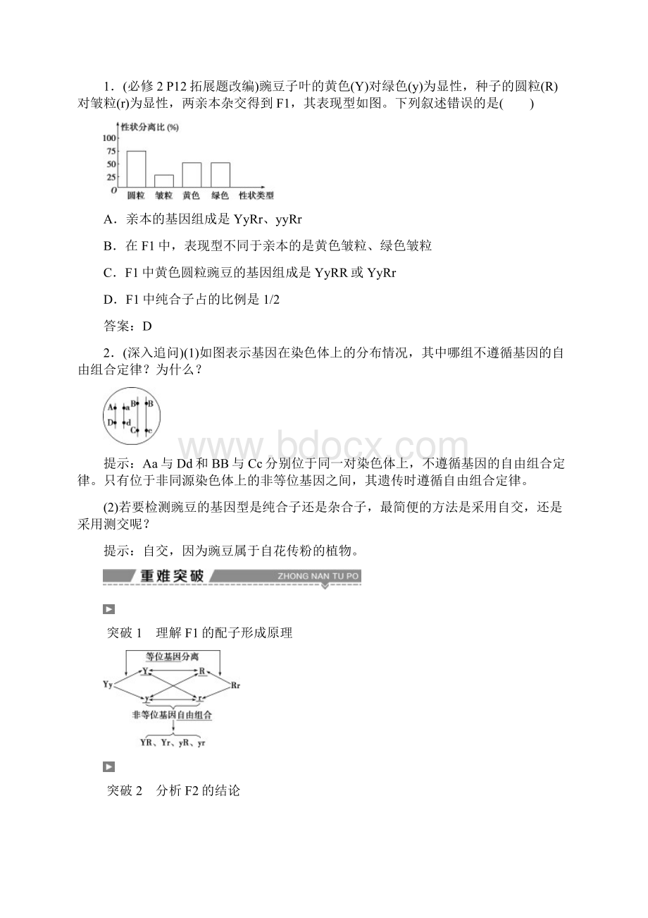 届高考生物一轮复习 第五单元第18讲基因的自由组合定律Word格式.docx_第3页