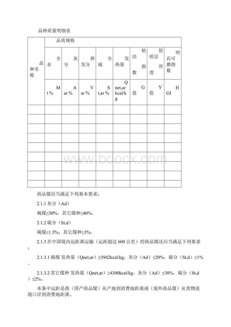 煤炭购销合同示范文本Word下载.docx_第3页