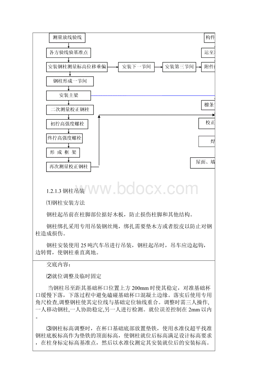 钢筋结构安装安全技术交底记录大全记录文本.docx_第3页