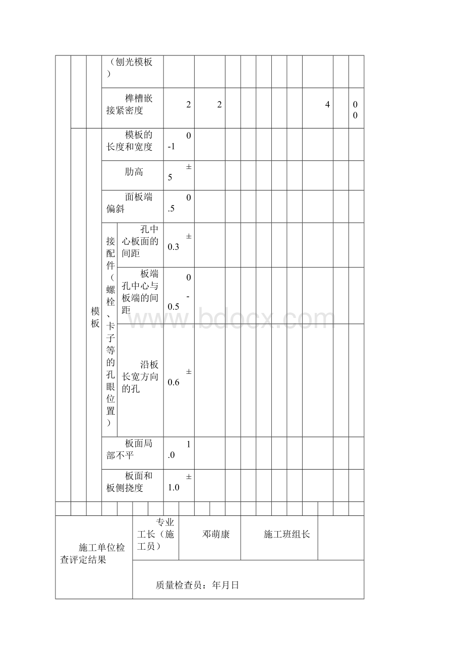 现浇梁板验收表.docx_第2页