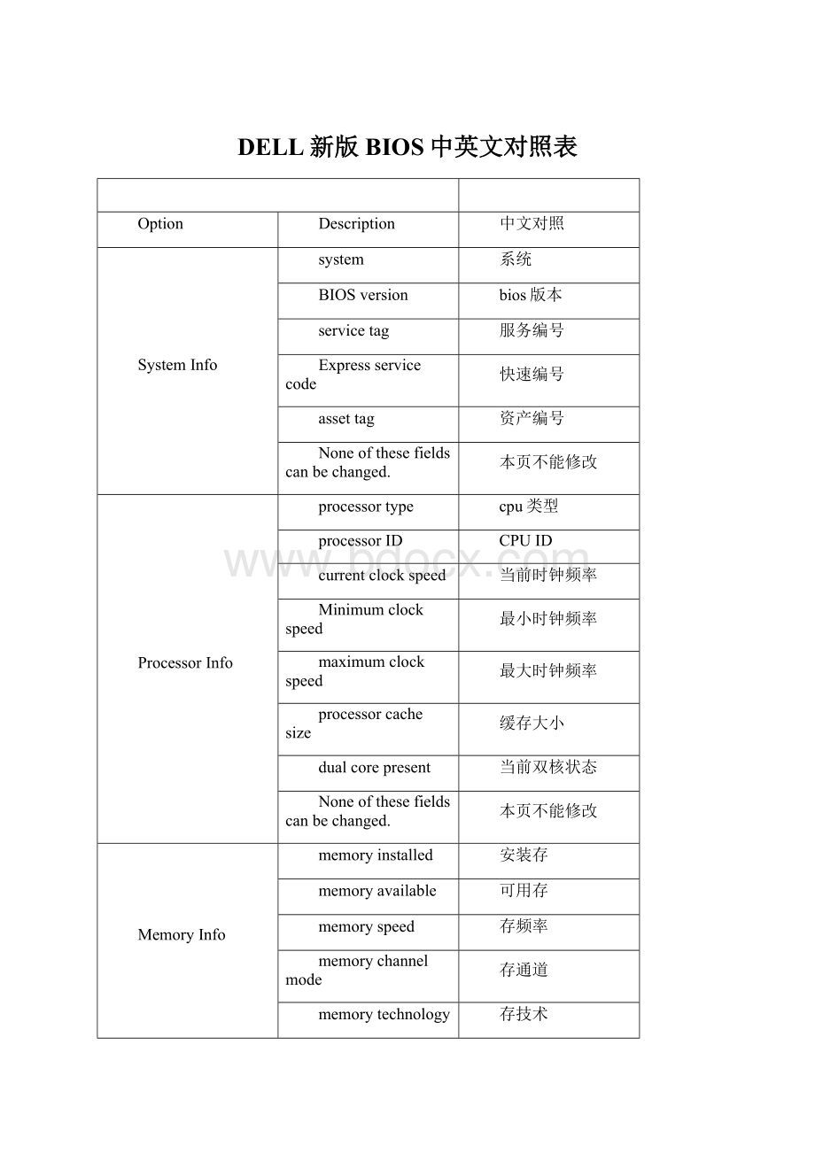 DELL新版BIOS中英文对照表Word格式文档下载.docx