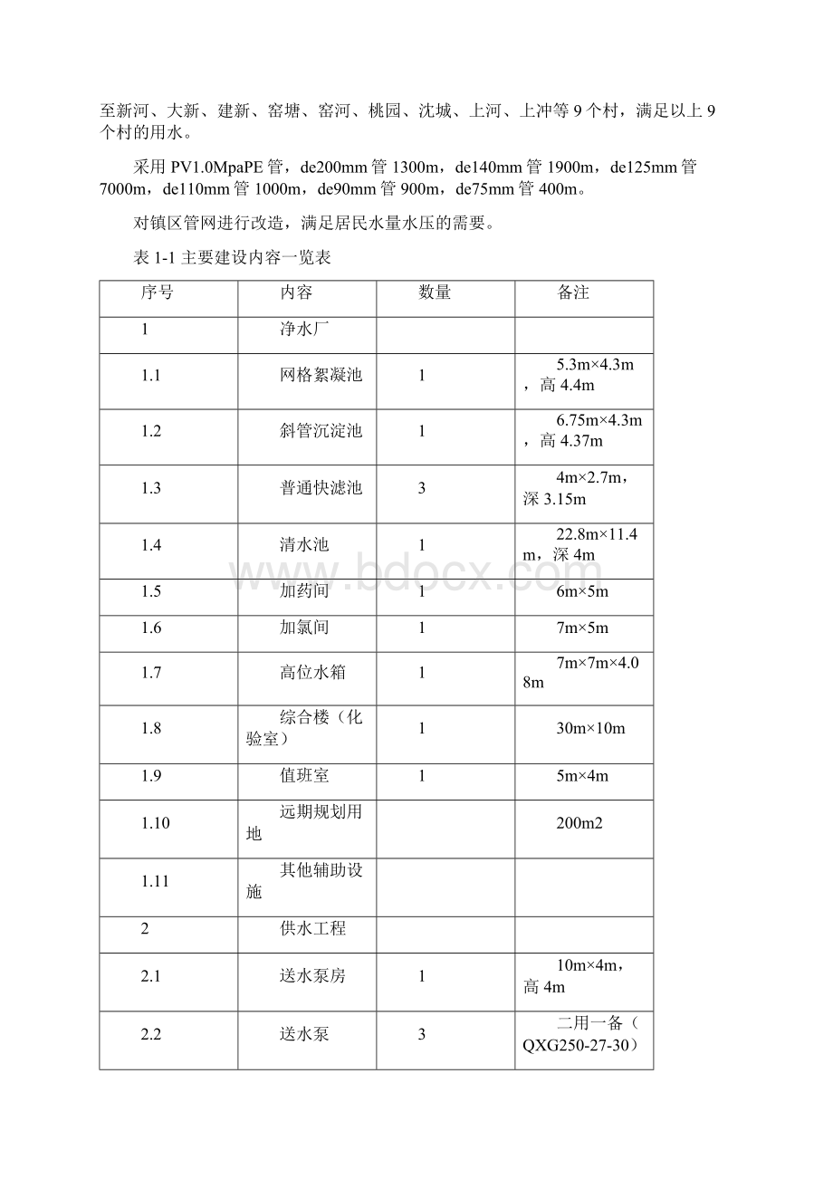 镇区供水管网系统改造工程项目建设可行性研究报告Word格式文档下载.docx_第2页