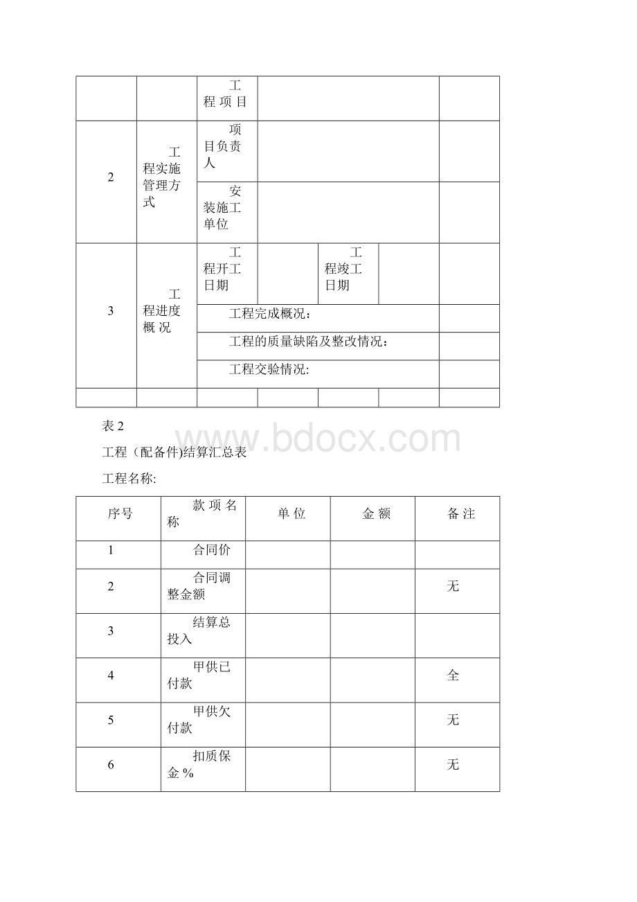 工程竣工结算书a模板范本Word文件下载.docx_第2页