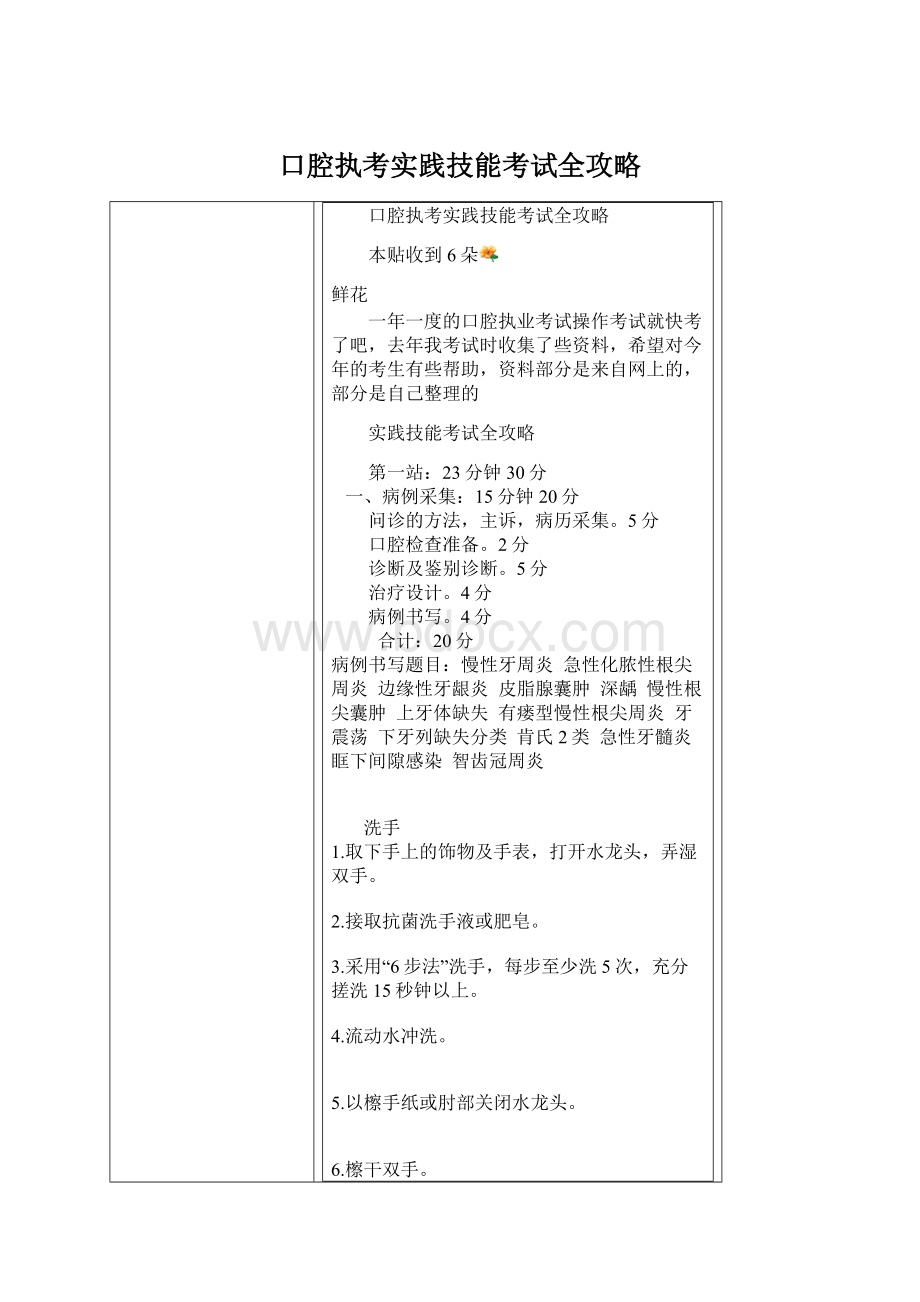 口腔执考实践技能考试全攻略Word下载.docx_第1页