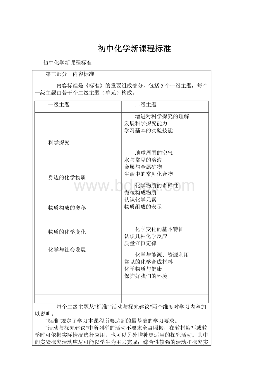 初中化学新课程标准.docx