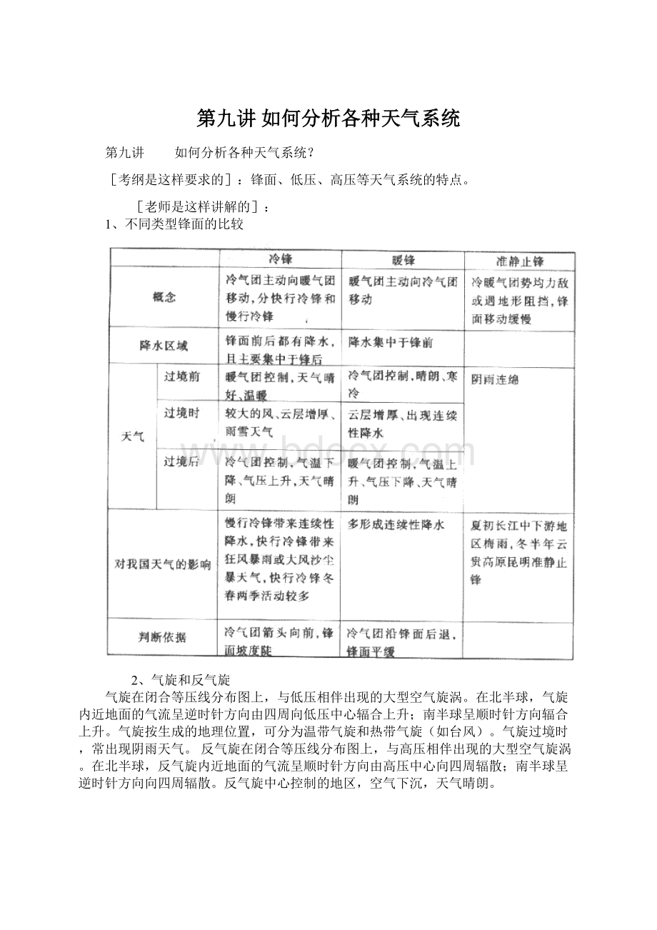 第九讲 如何分析各种天气系统Word文件下载.docx_第1页