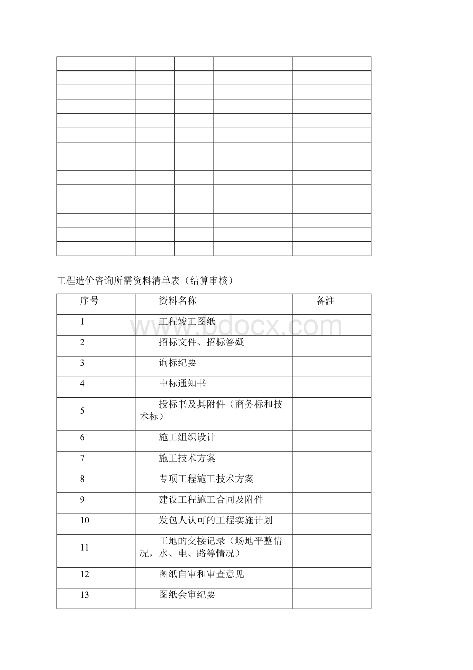 工程项目情况交底记录Word文档格式.docx_第3页