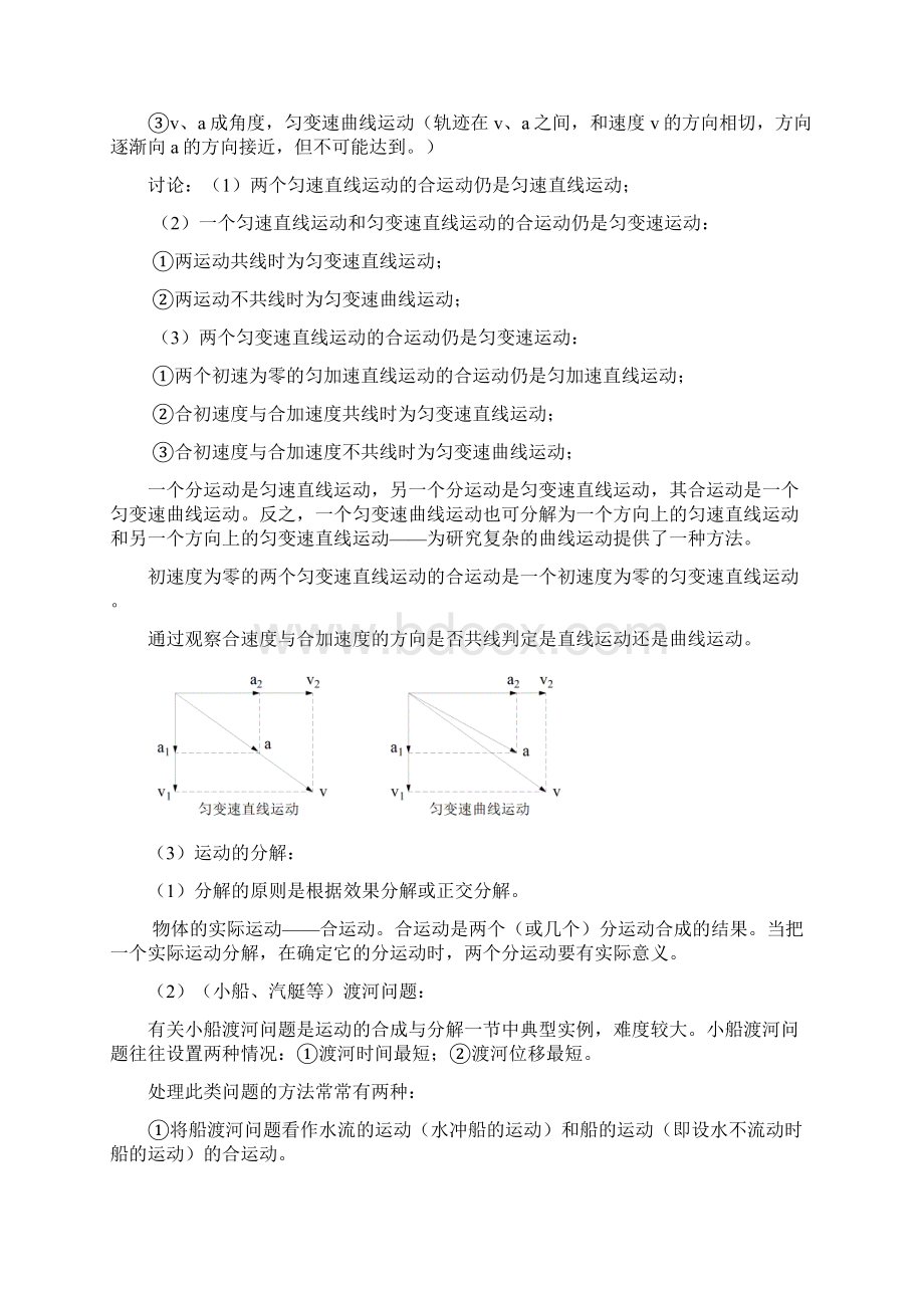 曲线运动运动的合成与分解全方位总结Word下载.docx_第2页