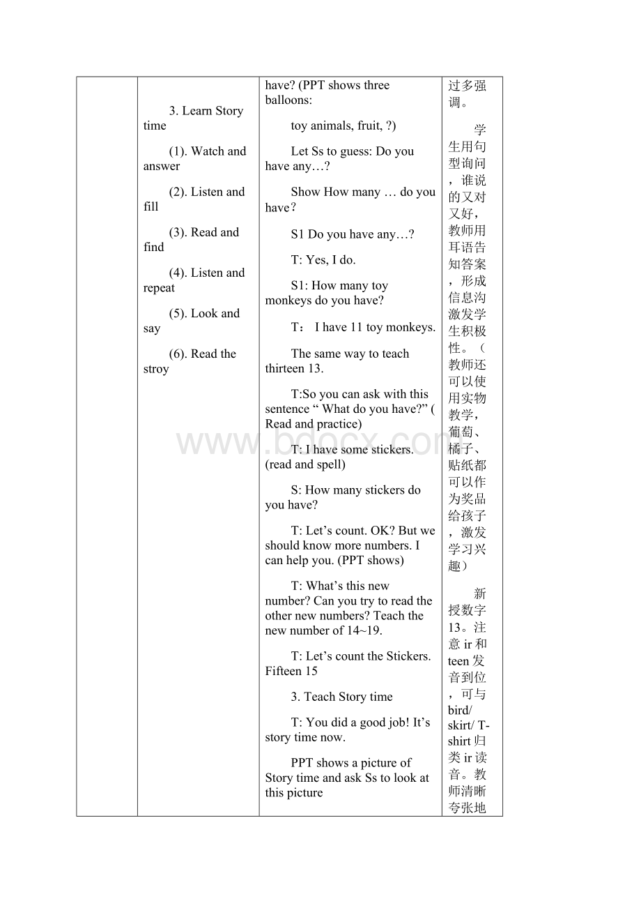 译林版4A Unit 3 How many四课时优秀格式备课.docx_第3页