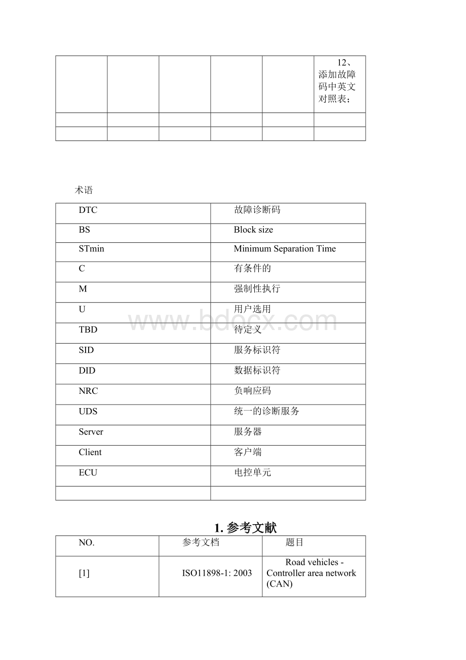 北京新能源汽车整车控制器系统诊断规范优质文档.docx_第3页