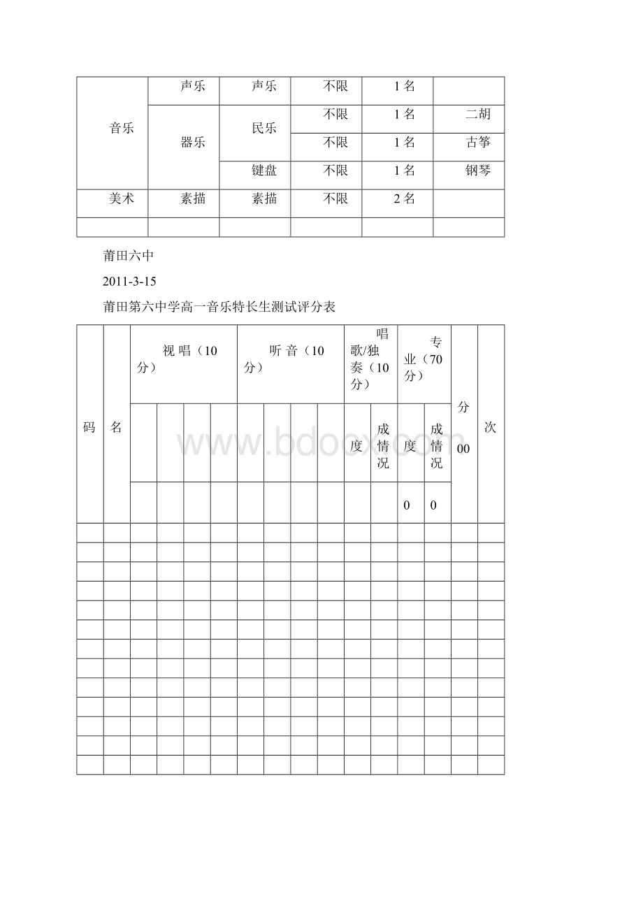 莆田六中体育Word文档下载推荐.docx_第3页