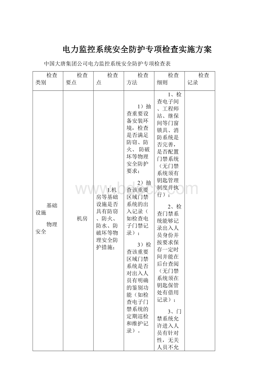 电力监控系统安全防护专项检查实施方案.docx_第1页