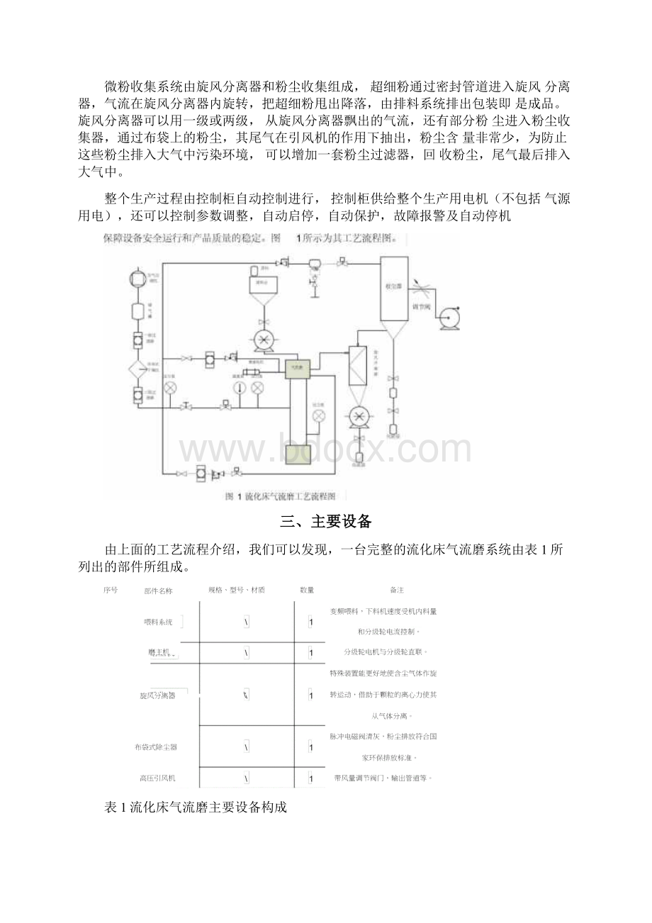 流化床气流磨工艺设计.docx_第2页