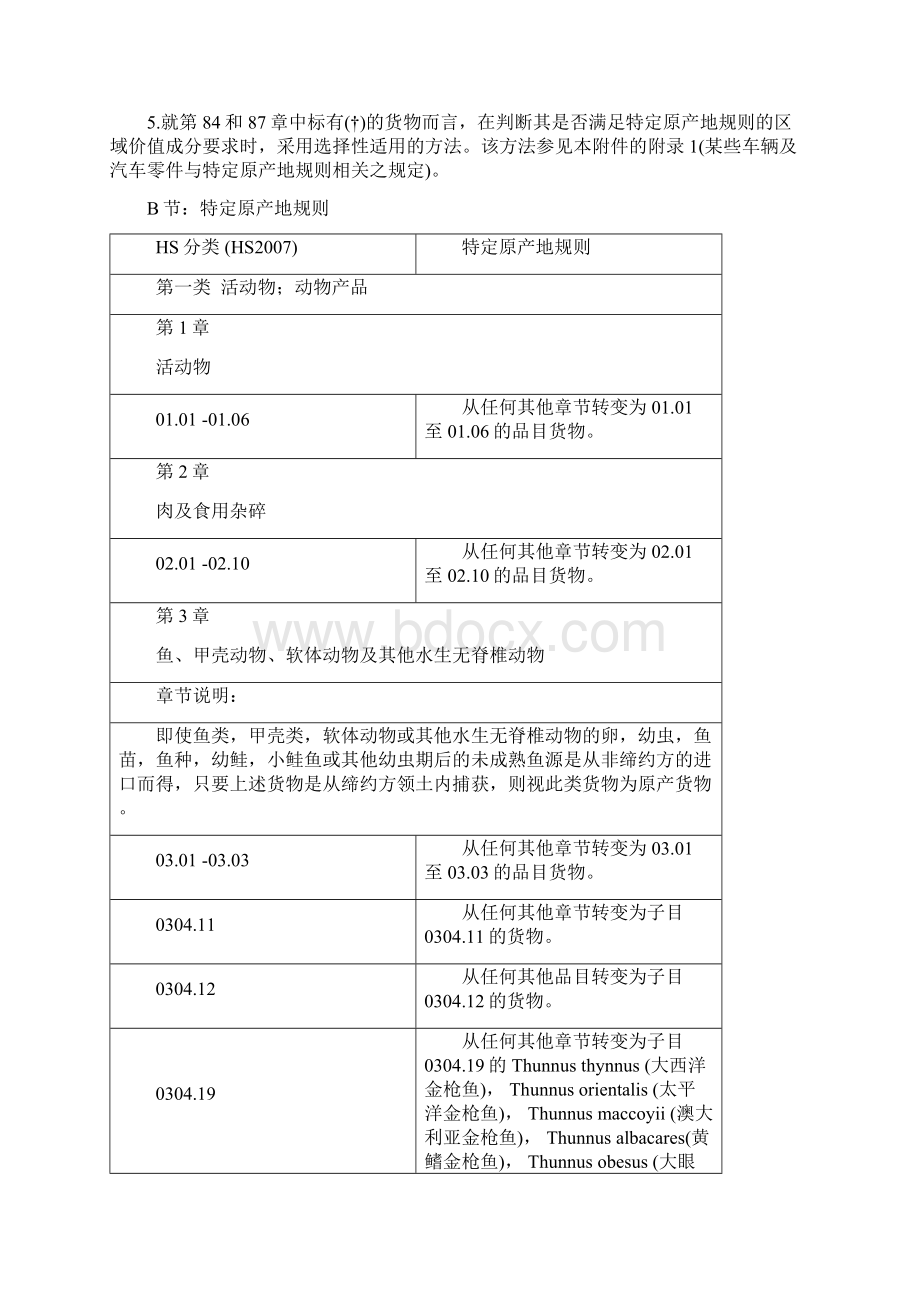 tpp特定原产地规则讲述.docx_第2页