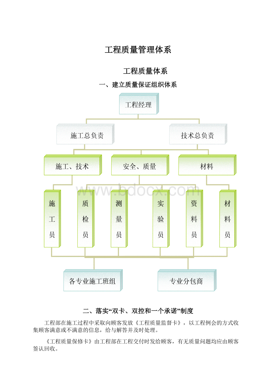 工程质量管理体系Word下载.docx_第1页