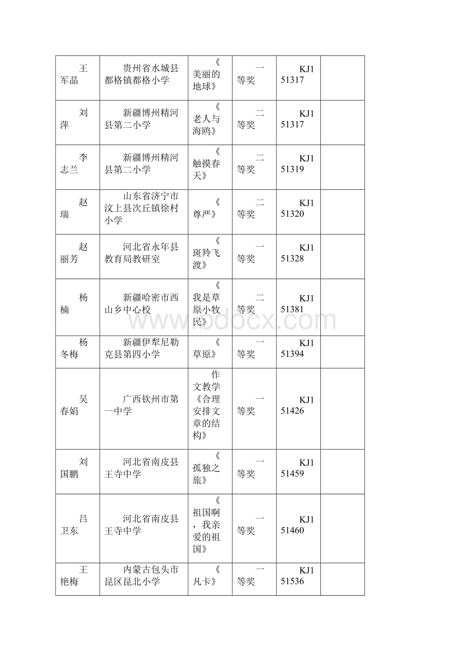 全国优质教育科研成果课件奖Word文档格式.docx_第3页