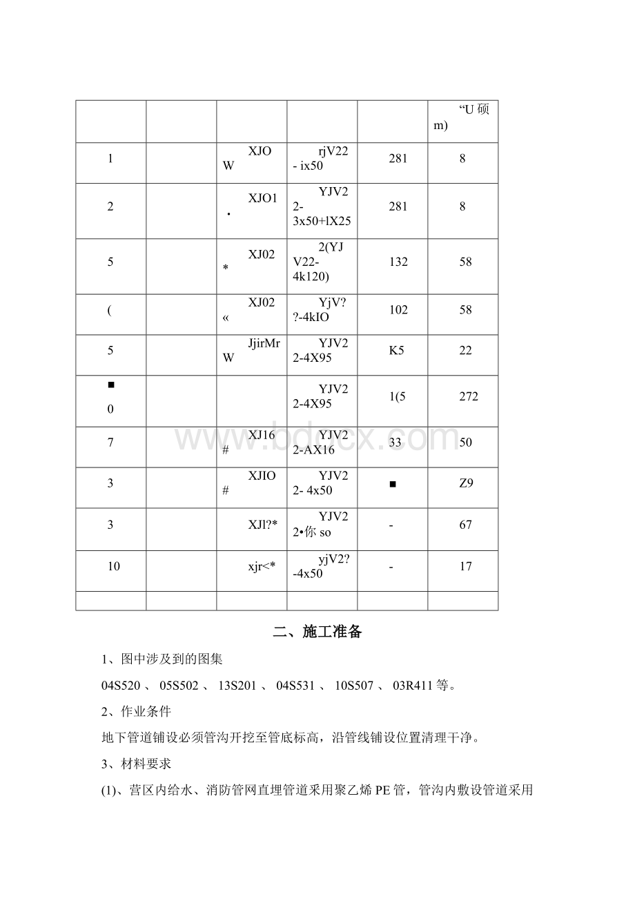 室外管网施工安全技术交底.docx_第3页