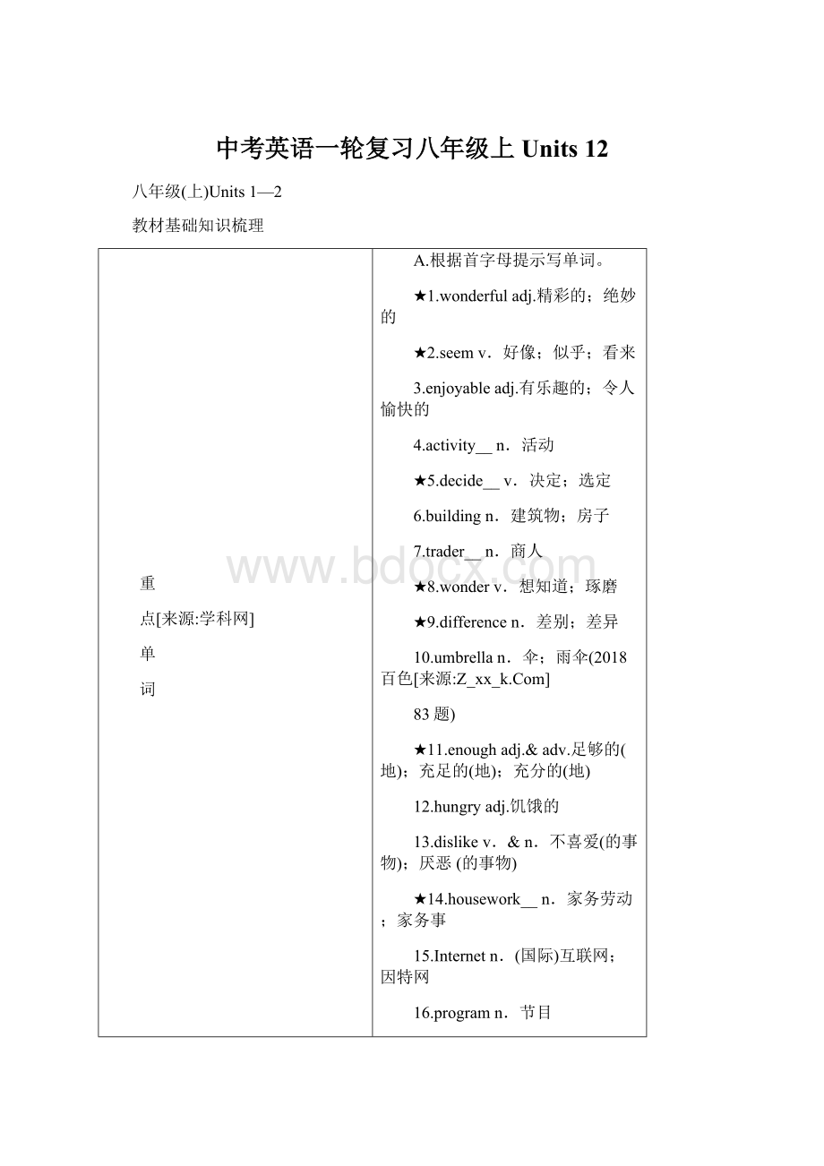 中考英语一轮复习八年级上 Units 12Word文档下载推荐.docx