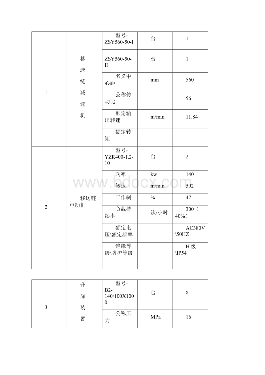 修磨台架及翻板机设备使用维护规程Word格式.docx_第2页