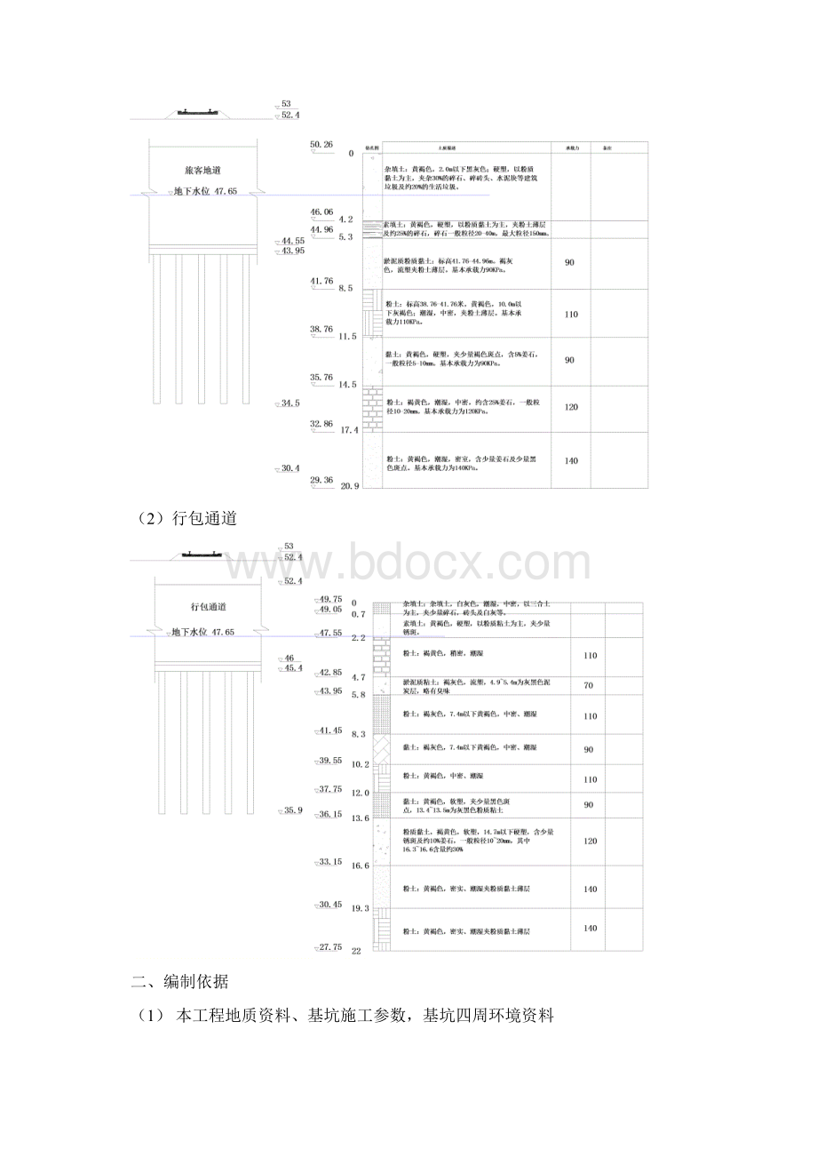 挂网锚喷支护施工方案.docx_第3页