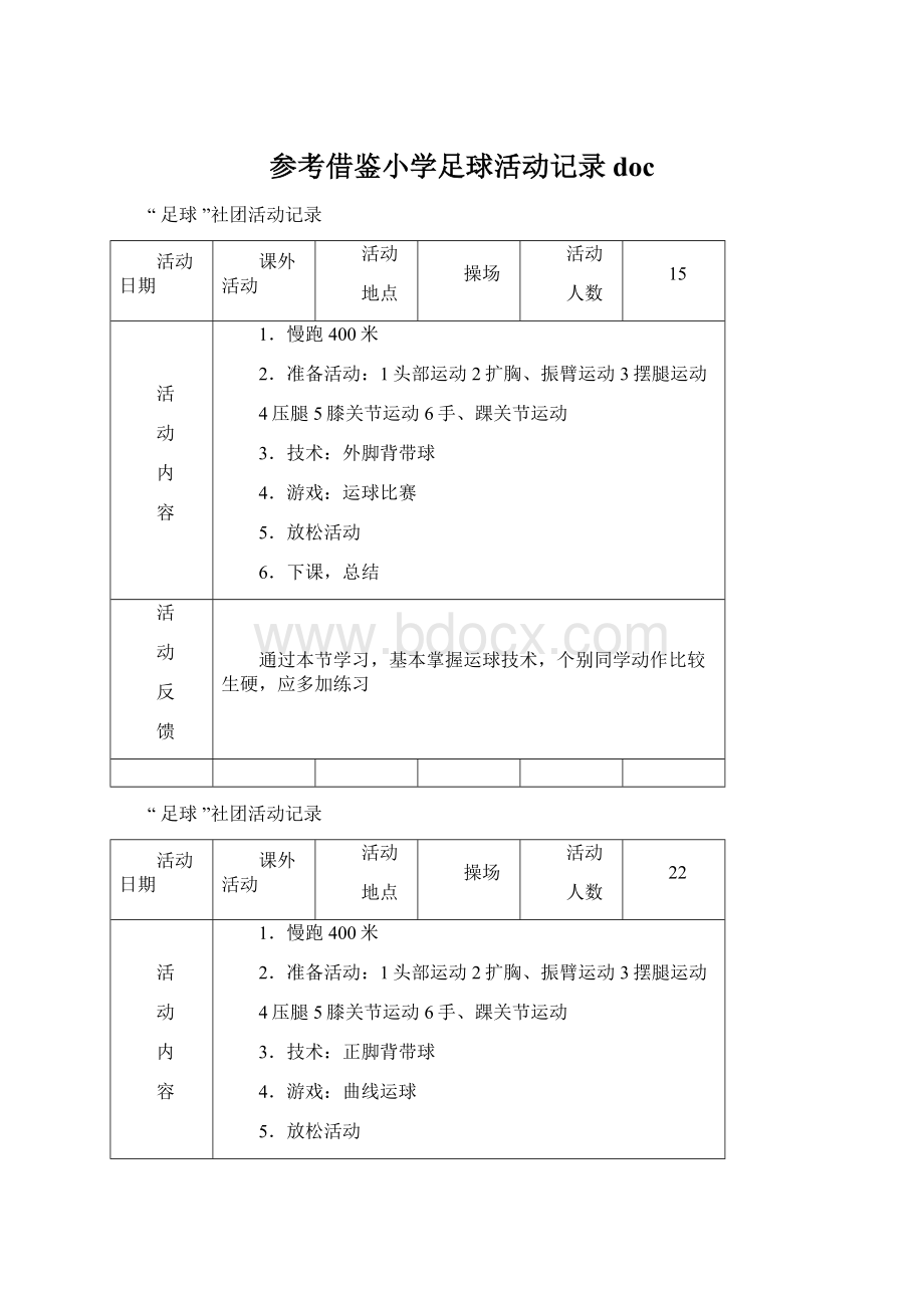 参考借鉴小学足球活动记录doc.docx