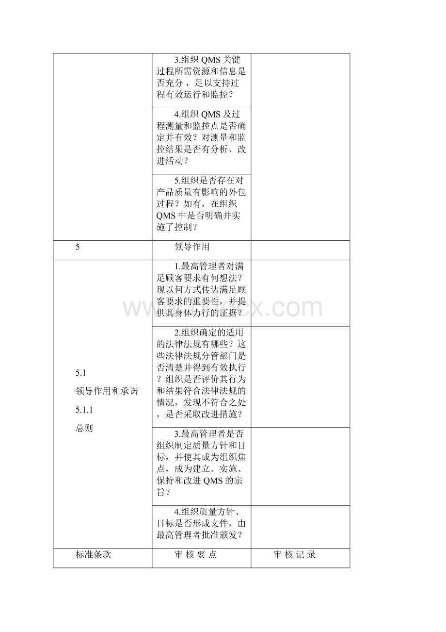 iso91215内审检查表.docx_第2页