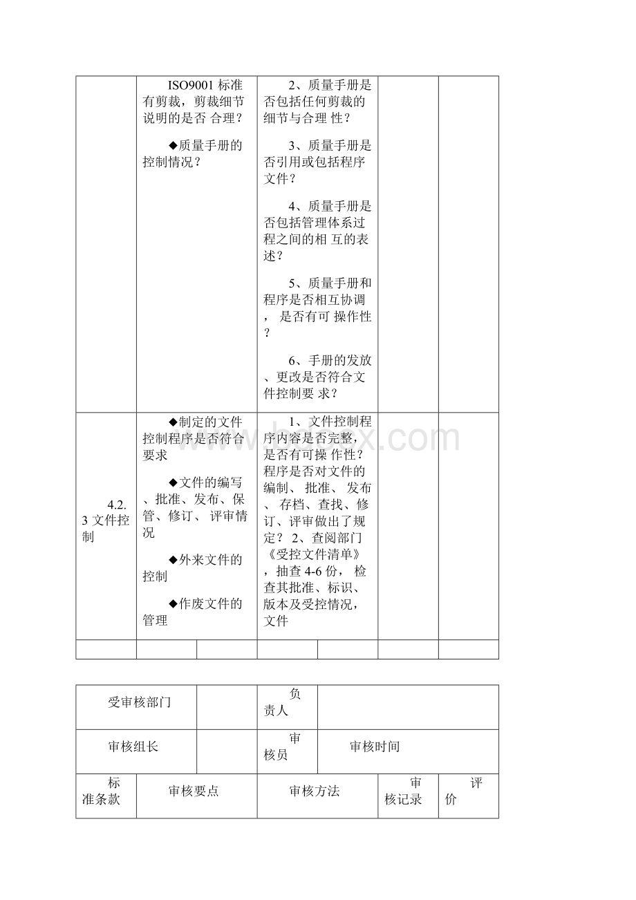 质量体系内审表.docx_第2页