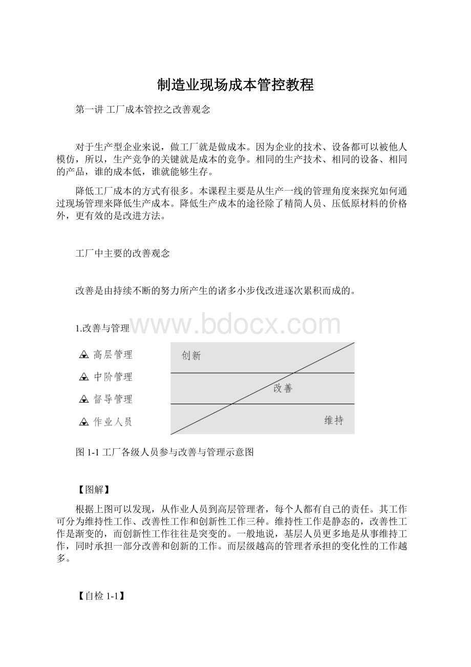 制造业现场成本管控教程文档格式.docx