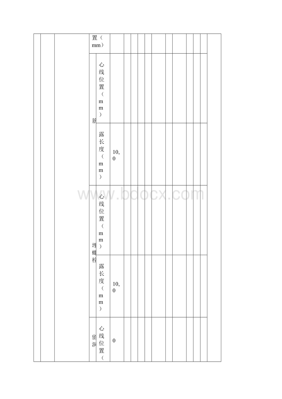 基础垫层检验批质量验收记录表Word文档下载推荐.docx_第3页