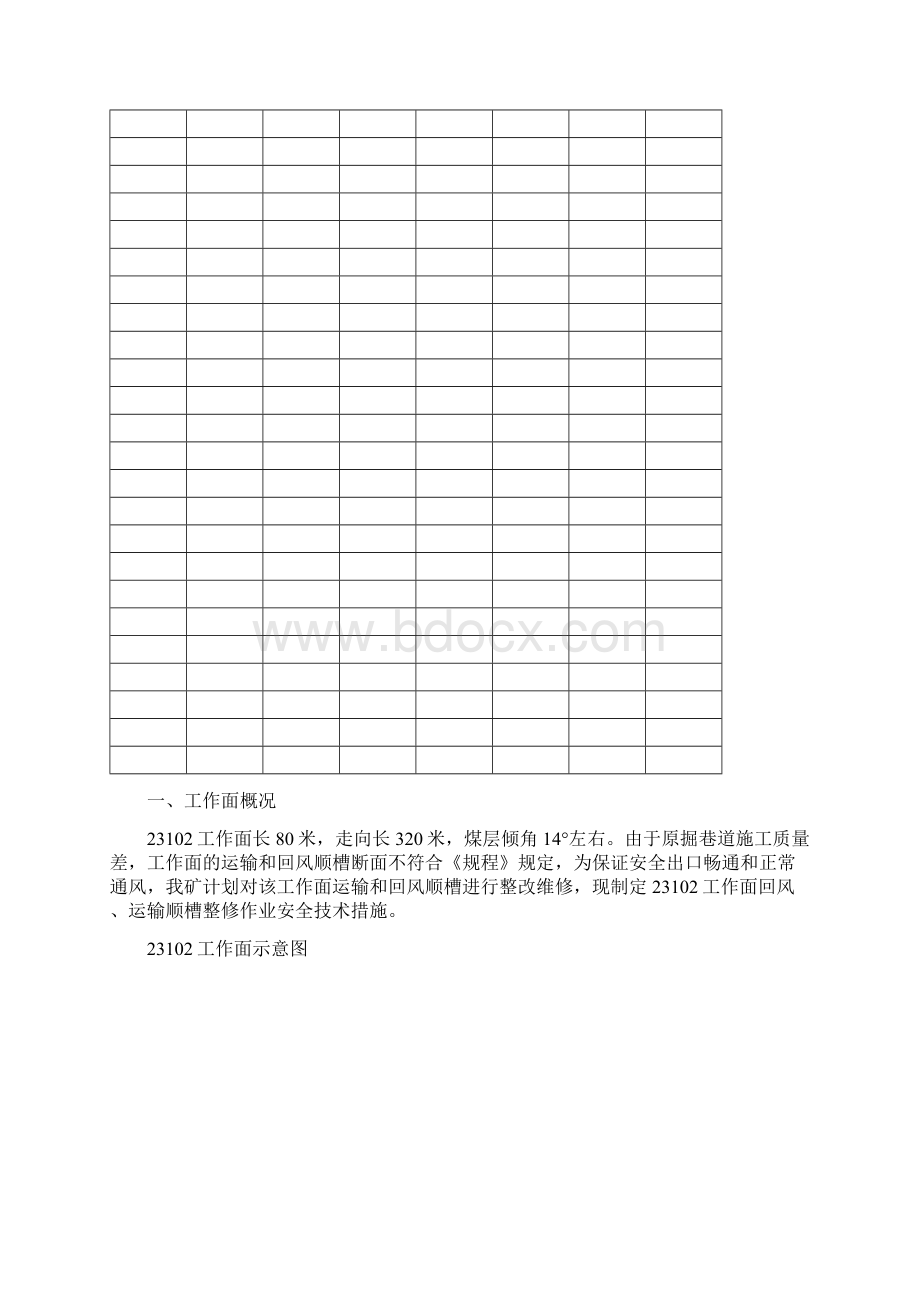 k3工作面上下安全出口巷维修安全技术措施.docx_第2页