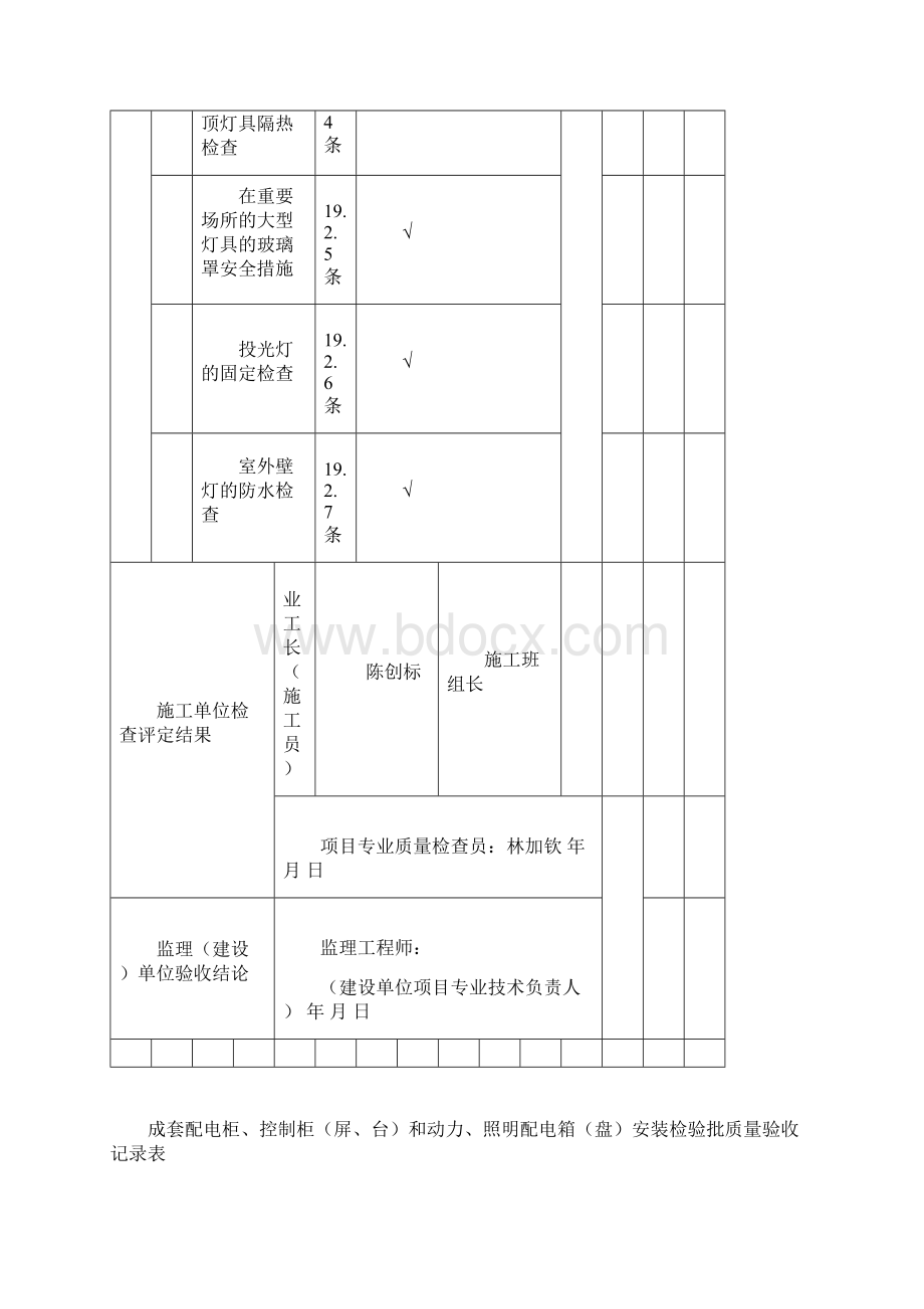 水电安装检验批高质量验收记录簿表.docx_第3页