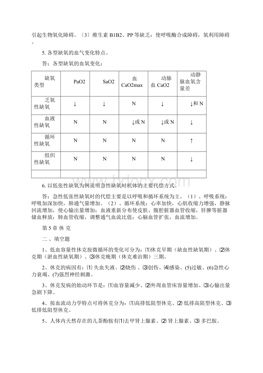 病理生理学期末 复习重点.docx_第3页