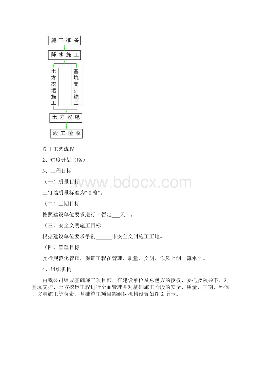 最新版住宅基坑开挖支护工程安全专项施工方案.docx_第3页