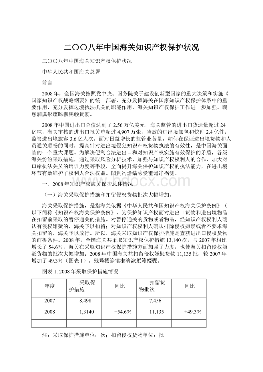 二〇〇八年中国海关知识产权保护状况Word文档下载推荐.docx_第1页