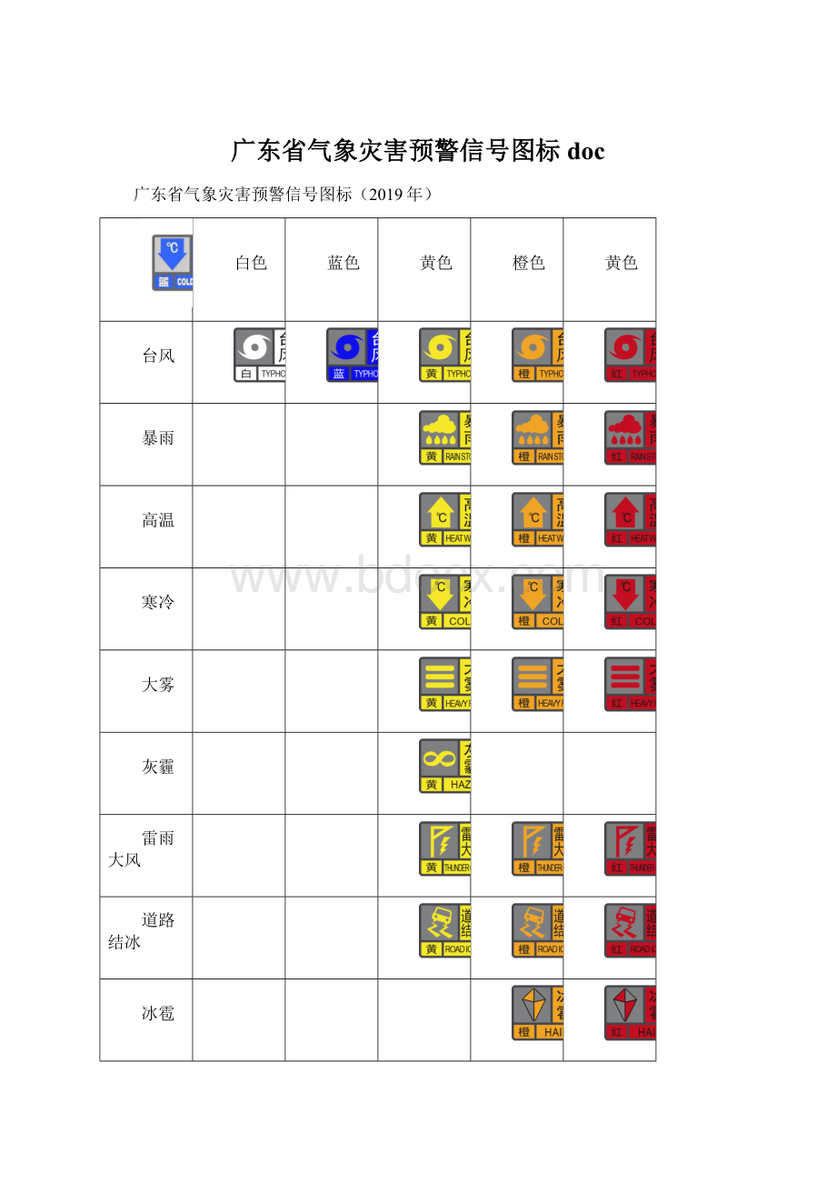 广东省气象灾害预警信号图标docWord文件下载.docx_第1页