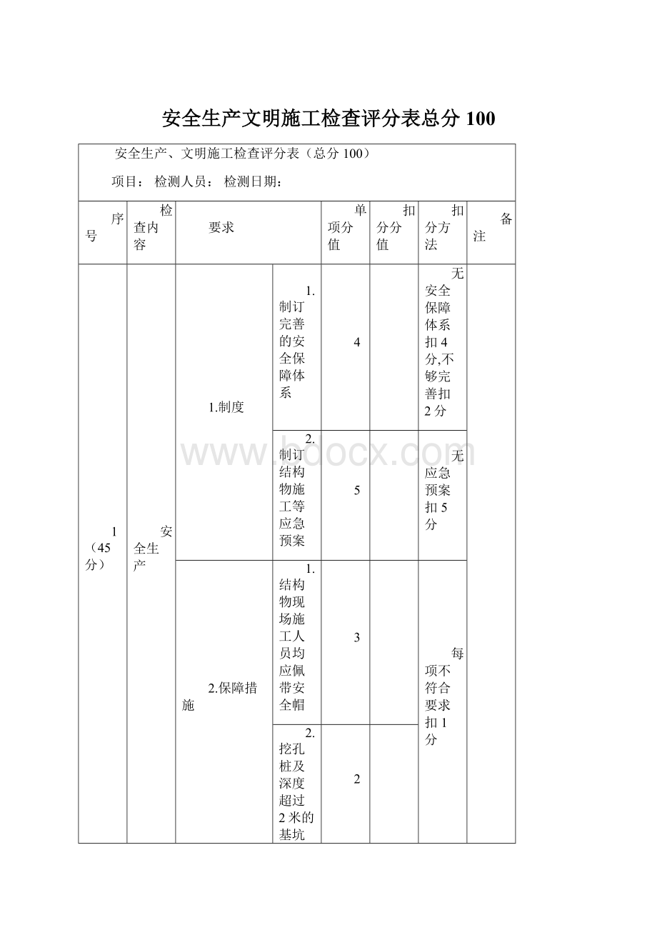 安全生产文明施工检查评分表总分100Word格式.docx